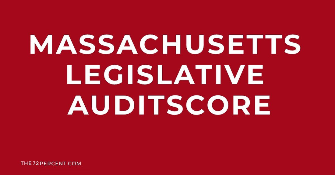 How Did They Vote on the Audit?