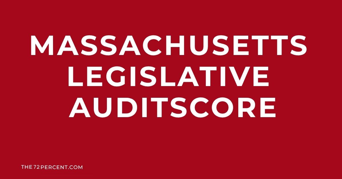 How Did They Vote on the Audit?