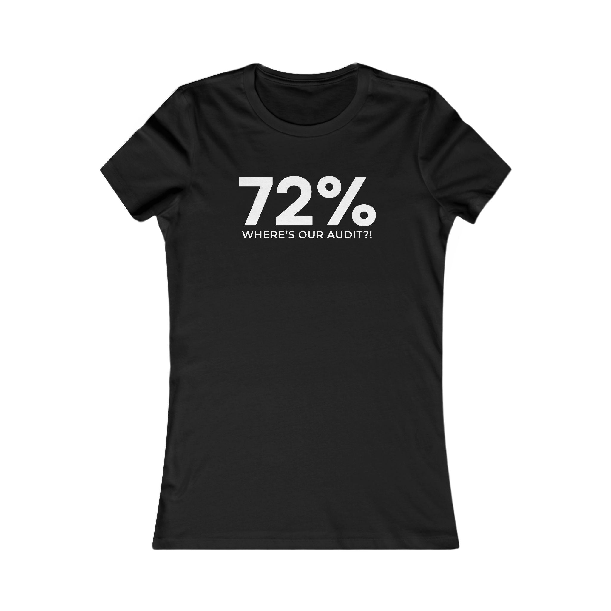 72% Where's Our Audit?! Women's Relax Fit T-shirt