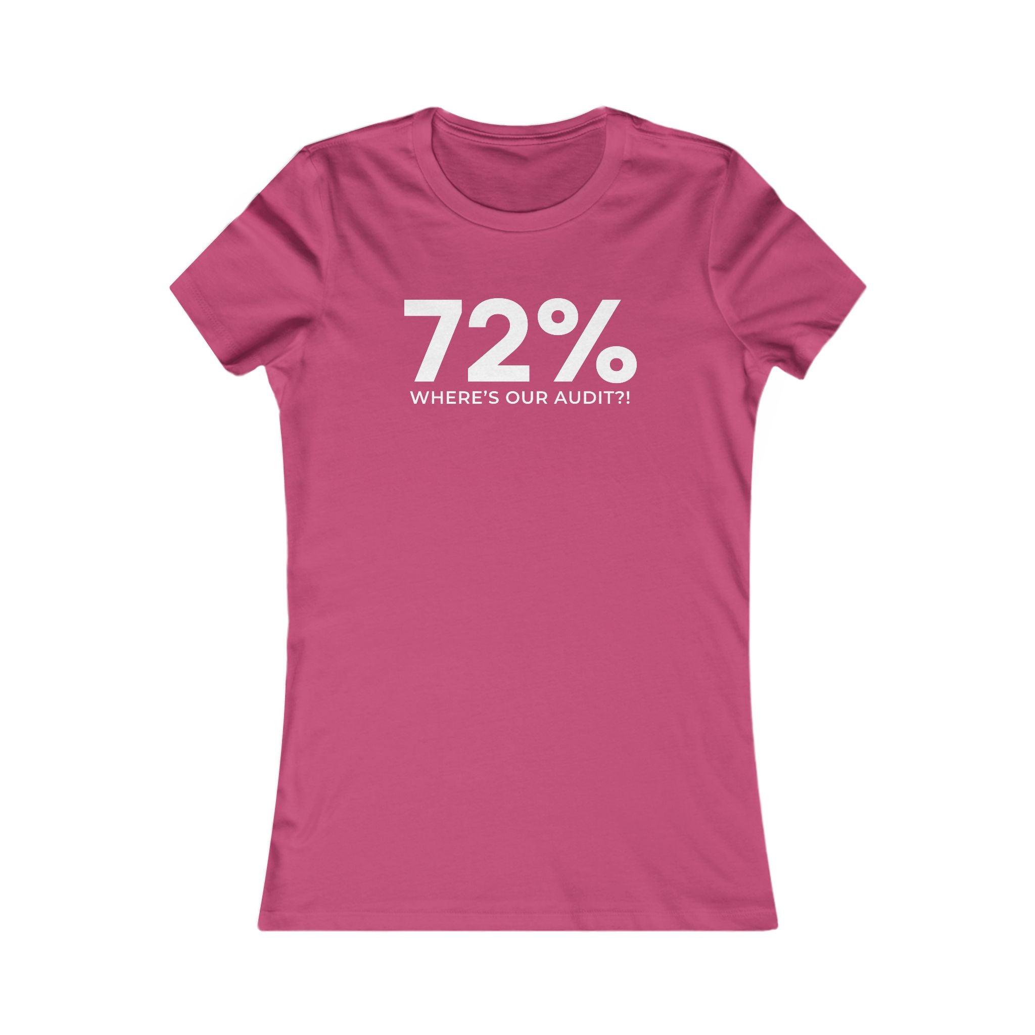 72% Where's Our Audit?! Women's Relax Fit T-shirt