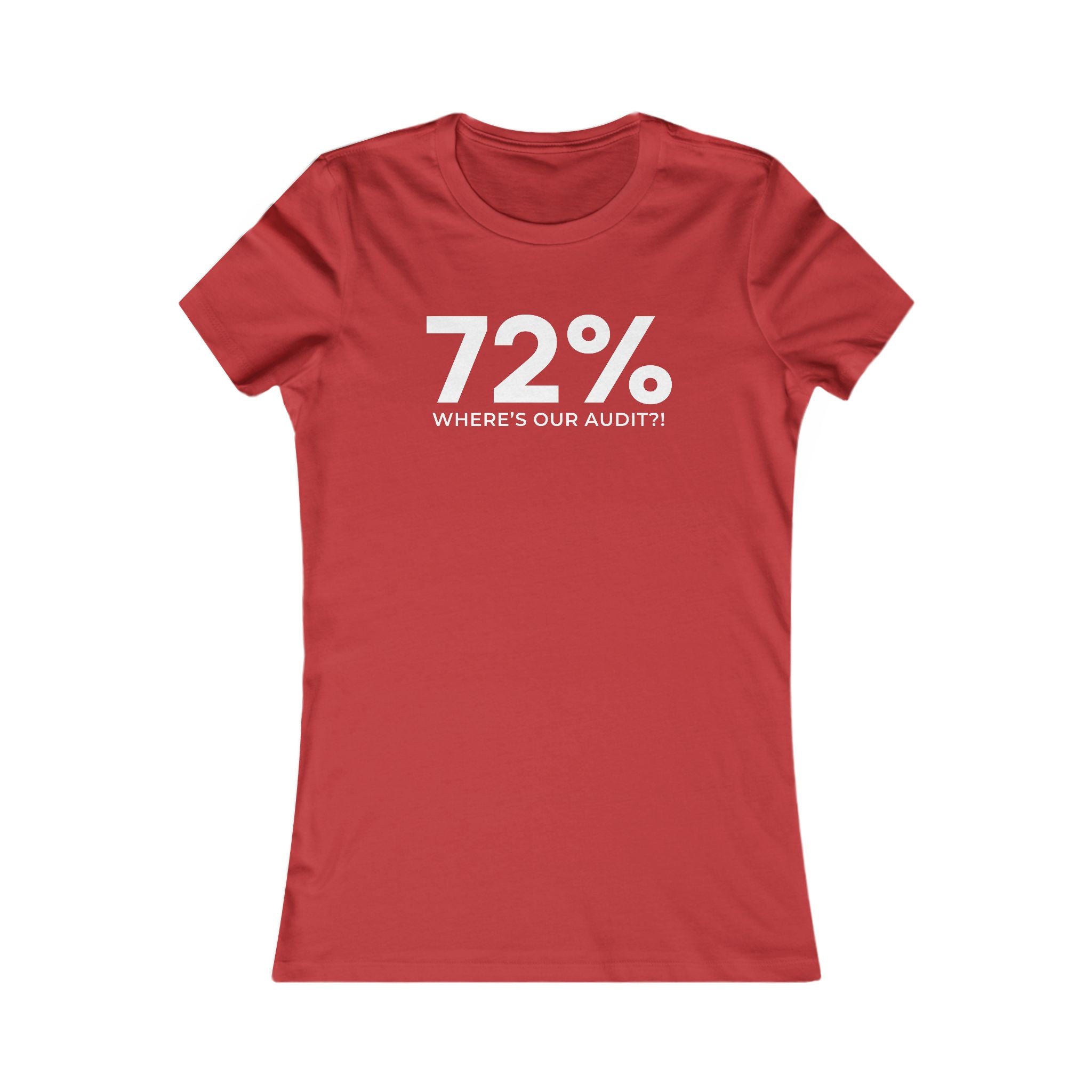 72% Where's Our Audit?! Women's Relax Fit T-shirt